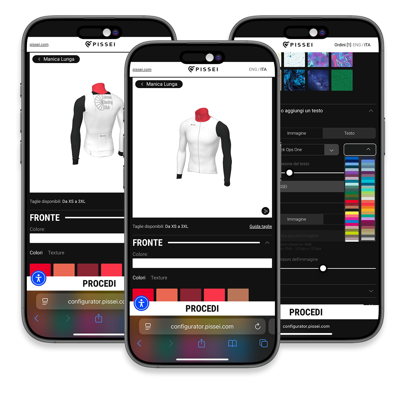 PISSEI | Custom Lab: Identity Store PISSEI | Custom Lab: Identity Store