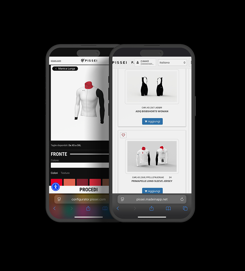 Identity Store